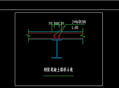 型钢梁标注规范详解(型钢梁标注规范是确保建筑设计和施工质量的重要环节) 结构桥梁钢结构施工 第3张 型钢梁标注规范详解(型钢梁标注规范是确保建筑设计和施工质量的重要环节) 结构桥梁钢结构施工 第3张