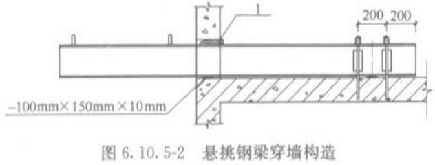 型钢梁标注规范详解(型钢梁标注规范是确保建筑设计和施工质量的重要环节) 结构桥梁钢结构施工 第4张 型钢梁标注规范详解(型钢梁标注规范是确保建筑设计和施工质量的重要环节) 结构桥梁钢结构施工 第4张