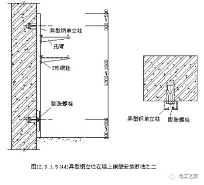 异型钢标准(冷拉异型钢技术要求详解冷拉异型钢尺寸允许偏差查询) 钢结构框架施工 第2张 异型钢标准(冷拉异型钢技术要求详解冷拉异型钢尺寸允许偏差查询) 钢结构框架施工 第2张