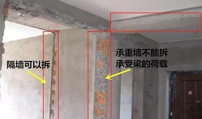 承重墙可以拆嘛(如何判断墙体是否承重) 结构工业装备施工 第4张 承重墙可以拆嘛(如何判断墙体是否承重) 结构工业装备施工 第4张