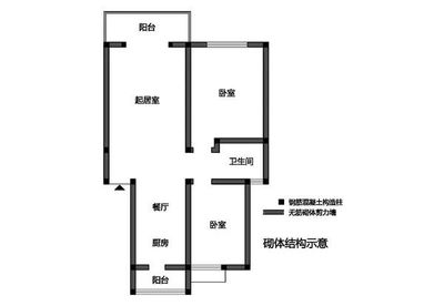 房屋承重墙鉴定机构收费标准（承重墙鉴定报告有效期，房屋加固改造费用标准，承重墙鉴定难点）