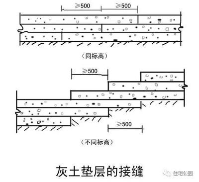 承重墙填充cad(cad中填充承重墙通常涉及到以下几个步骤) 钢结构钢结构螺旋楼梯施工 第2张 承重墙填充cad(cad中填充承重墙通常涉及到以下几个步骤) 钢结构钢结构螺旋楼梯施工 第2张