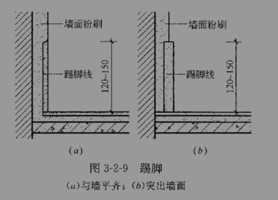 承重墙填充cad(cad中填充承重墙通常涉及到以下几个步骤) 钢结构钢结构螺旋楼梯施工 第3张 承重墙填充cad(cad中填充承重墙通常涉及到以下几个步骤) 钢结构钢结构螺旋楼梯施工 第3张