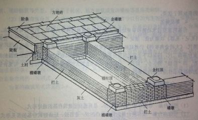 承重墙填充cad(cad中填充承重墙通常涉及到以下几个步骤) 钢结构钢结构螺旋楼梯施工 第5张 承重墙填充cad(cad中填充承重墙通常涉及到以下几个步骤) 钢结构钢结构螺旋楼梯施工 第5张