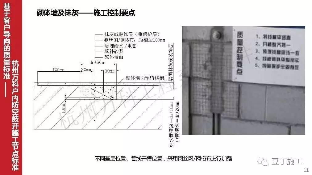 房屋墙体加固规范(关于房屋墙体加固的一些规范和方法) 装饰家装施工 第4张 房屋墙体加固规范(关于房屋墙体加固的一些规范和方法) 装饰家装施工 第4张