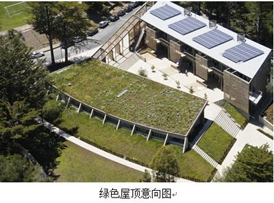 光伏屋顶的缺点(光伏屋顶防水处理方案) 钢结构跳台设计 第5张 光伏屋顶的缺点(光伏屋顶防水处理方案) 钢结构跳台设计 第5张
