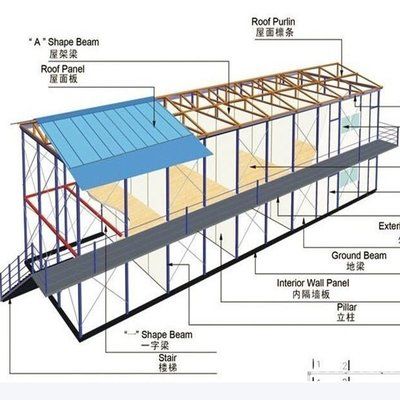 彩钢房屋架设计图(关于彩钢房屋架设计图的一些详细信息) 钢结构钢结构螺旋楼梯施工 第2张 彩钢房屋架设计图(关于彩钢房屋架设计图的一些详细信息) 钢结构钢结构螺旋楼梯施工 第2张