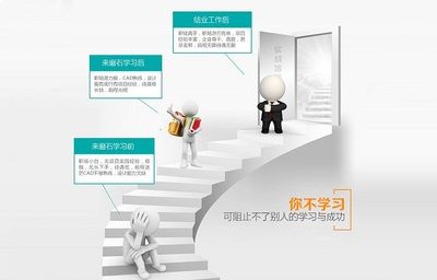 幕墙设计培训学校(上海幕墙设计培训机构排名) 结构桥梁钢结构设计 第3张 幕墙设计培训学校(上海幕墙设计培训机构排名) 结构桥梁钢结构设计 第3张