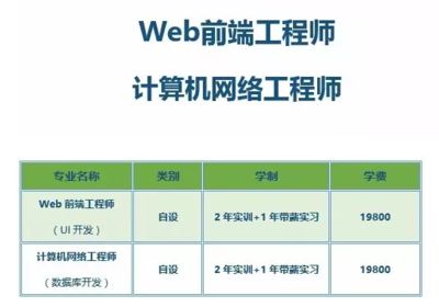 北京计算机网络工程师培训学校(北京计算机网络工程师培训学校的详细信息:网络工程师培训学校) 结构机械钢结构施工 第4张 北京计算机网络工程师培训学校(北京计算机网络工程师培训学校的详细信息:网络工程师培训学校) 结构机械钢结构施工 第4张