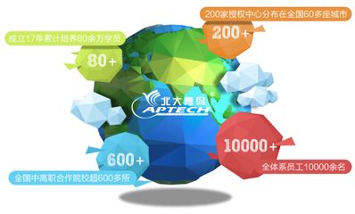 北京计算机网络工程师培训学校(北京计算机网络工程师培训学校的详细信息:网络工程师培训学校) 结构机械钢结构施工 第2张 北京计算机网络工程师培训学校(北京计算机网络工程师培训学校的详细信息:网络工程师培训学校) 结构机械钢结构施工 第2张