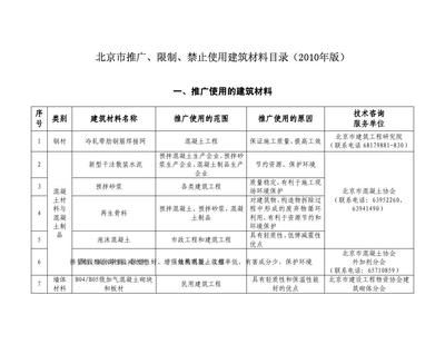 北京混凝土协会专家组名单查询系统(北京混凝土协会专家组名单查询系统怎么查询?) 结构机械钢结构施工 第1张 北京混凝土协会专家组名单查询系统(北京混凝土协会专家组名单查询系统怎么查询?) 结构机械钢结构施工 第1张