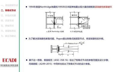 工字钢梁设计规范标准(工字钢梁的设计规范标准) 钢结构门式钢架施工 第1张 工字钢梁设计规范标准(工字钢梁的设计规范标准) 钢结构门式钢架施工 第1张
