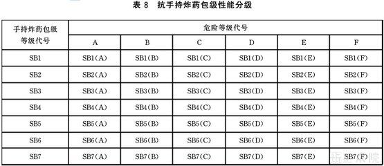 幕墙钢构件代号(幕墙钢构件代号及其含义) 钢结构钢结构螺旋楼梯设计 第1张 幕墙钢构件代号(幕墙钢构件代号及其含义) 钢结构钢结构螺旋楼梯设计 第1张