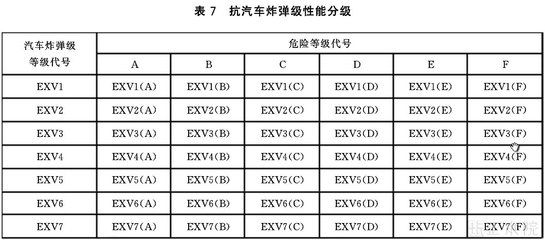 幕墙钢构件代号(幕墙钢构件代号及其含义) 钢结构钢结构螺旋楼梯设计 第3张 幕墙钢构件代号(幕墙钢构件代号及其含义) 钢结构钢结构螺旋楼梯设计 第3张