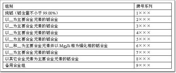 幕墙钢构件代号(幕墙钢构件代号及其含义) 钢结构钢结构螺旋楼梯设计 第4张 幕墙钢构件代号(幕墙钢构件代号及其含义) 钢结构钢结构螺旋楼梯设计 第4张