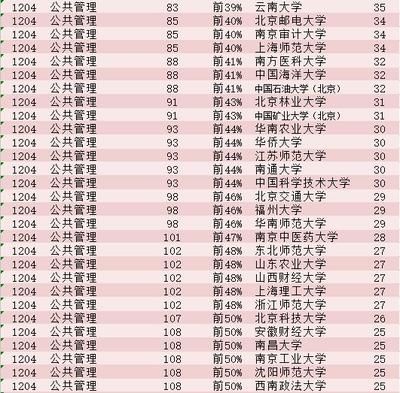 北京档案服务公司排名榜(北京档案数字化服务哪家强) 钢结构网架施工 第2张 北京档案服务公司排名榜(北京档案数字化服务哪家强) 钢结构网架施工 第2张