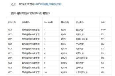 北京档案服务公司排名榜(北京档案数字化服务哪家强) 钢结构网架施工 第5张 北京档案服务公司排名榜(北京档案数字化服务哪家强) 钢结构网架施工 第5张