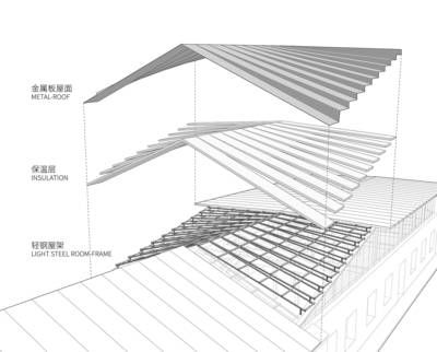 异形钢结构施工图怎么画的视频(异形钢结构施工图标注要点) 钢结构蹦极设计 第5张 异形钢结构施工图怎么画的视频(异形钢结构施工图标注要点) 钢结构蹦极设计 第5张