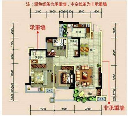 承重墙能打吗(承重墙打孔安全标准) 结构工业装备施工 第3张 承重墙能打吗(承重墙打孔安全标准) 结构工业装备施工 第3张