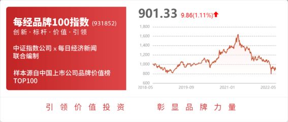 整县屋顶光伏开发协议书(“整县屋顶光伏开发协议书”) 结构电力行业施工 第4张 整县屋顶光伏开发协议书(“整县屋顶光伏开发协议书”) 结构电力行业施工 第4张