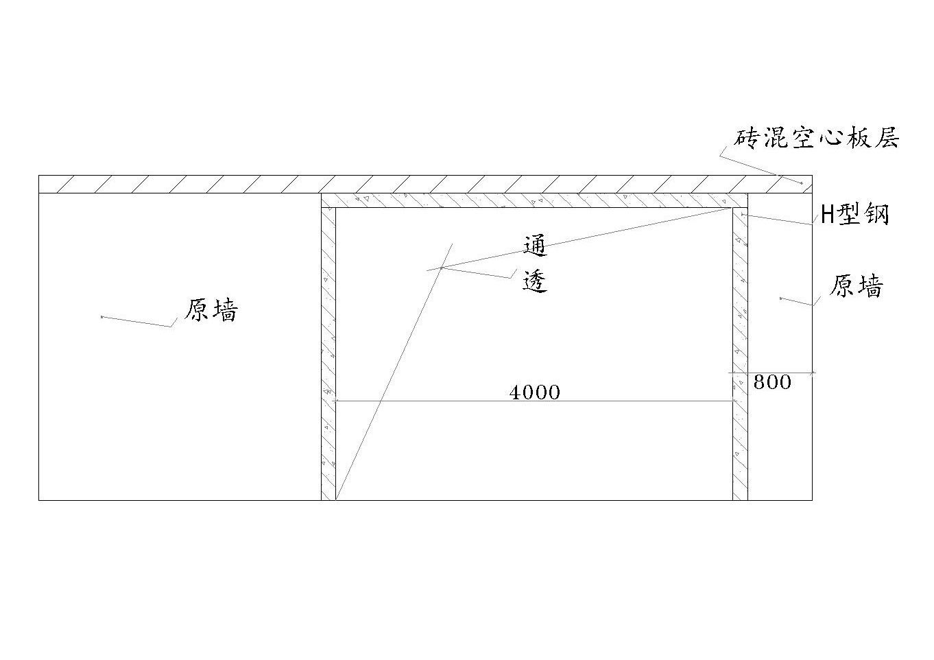 房屋空心板改造方案(房屋空心板改造工字钢加固施工注意事项) 结构机械钢结构施工 第4张 房屋空心板改造方案(房屋空心板改造工字钢加固施工注意事项) 结构机械钢结构施工 第4张