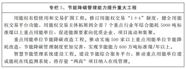 政府屋顶光伏有偿使用实施方案(政府屋顶光伏有偿使用实施方案是一种新型的能源管理模式) 结构框架设计 第5张 政府屋顶光伏有偿使用实施方案(政府屋顶光伏有偿使用实施方案是一种新型的能源管理模式) 结构框架设计 第5张