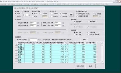 幕墙设计计算一般用什么软件?(幕墙计算软件对比评测,幕墙设计行业应用案例) 结构污水处理池设计 第1张 幕墙设计计算一般用什么软件?(幕墙计算软件对比评测,幕墙设计行业应用案例) 结构污水处理池设计 第1张