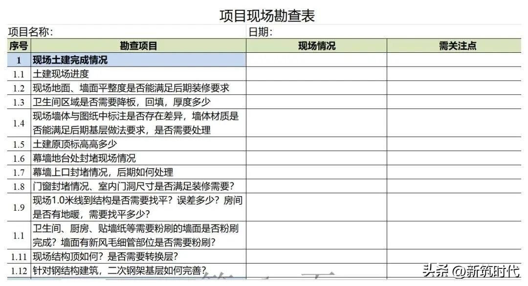 幕墙钢架验收记录(关于幕墙钢架验收记录的相关内容) 装饰工装设计 第3张 幕墙钢架验收记录(关于幕墙钢架验收记录的相关内容) 装饰工装设计 第3张