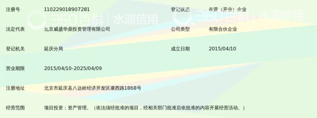 北京金色华彩投资中心(北京金色华彩投资中心怎么样) 结构框架设计 第1张 北京金色华彩投资中心(北京金色华彩投资中心怎么样) 结构框架设计 第1张