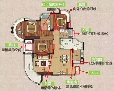 承重墙可以挪动吗(承重墙改造的风险评估) 结构工业钢结构施工 第5张 承重墙可以挪动吗(承重墙改造的风险评估) 结构工业钢结构施工 第5张