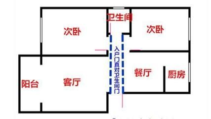 承重墙是怎么做的(砖木结构房屋维护要点) 结构桥梁钢结构设计 第3张 承重墙是怎么做的(砖木结构房屋维护要点) 结构桥梁钢结构设计 第3张