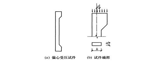 某屋架下弦杆按轴心受拉构件设计(屋架下弦杆裂缝宽度计算) 结构砌体施工 第2张 某屋架下弦杆按轴心受拉构件设计(屋架下弦杆裂缝宽度计算) 结构砌体施工 第2张
