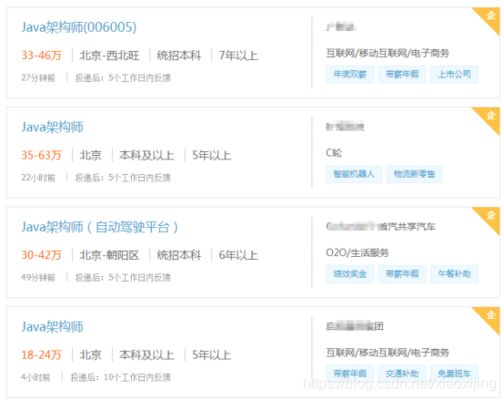 架构师 java(java架构师的职业发展路径) 结构桥梁钢结构设计 第3张 架构师 java(java架构师的职业发展路径) 结构桥梁钢结构设计 第3张
