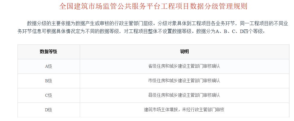 搭架子公司需要什么资质(模板脚手架专业承包资质办理流程) 建筑效果图设计 第2张 搭架子公司需要什么资质(模板脚手架专业承包资质办理流程) 建筑效果图设计 第2张