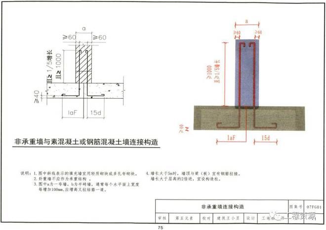 承重墙钢筋结构图(关于承重墙钢筋结构图的一些详细解释和注意事项) 建筑方案施工 第5张 承重墙钢筋结构图(关于承重墙钢筋结构图的一些详细解释和注意事项) 建筑方案施工 第5张