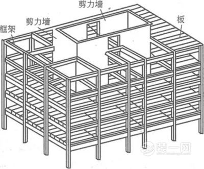承重墙钢筋结构图(关于承重墙钢筋结构图的一些详细解释和注意事项) 建筑方案施工 第3张 承重墙钢筋结构图(关于承重墙钢筋结构图的一些详细解释和注意事项) 建筑方案施工 第3张