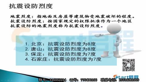 北京抗震设防烈度是多少(北京市抗震设防烈度为8度设计基本地震加速度值为0.20g) 钢结构桁架施工 第2张 北京抗震设防烈度是多少(北京市抗震设防烈度为8度设计基本地震加速度值为0.20g) 钢结构桁架施工 第2张
