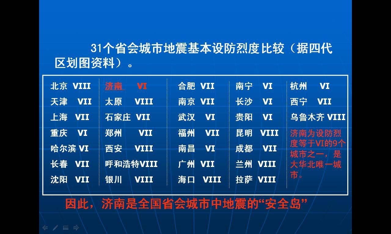 北京抗震设防烈度是多少(北京市抗震设防烈度为8度设计基本地震加速度值为0.20g) 钢结构桁架施工 第5张 北京抗震设防烈度是多少(北京市抗震设防烈度为8度设计基本地震加速度值为0.20g) 钢结构桁架施工 第5张