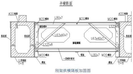 桁架加固图纸设计规范(桁架加固图纸设计规范是一个综合性的过程中的综合性过程) 建筑施工图设计 第5张 桁架加固图纸设计规范(桁架加固图纸设计规范是一个综合性的过程中的综合性过程) 建筑施工图设计 第5张