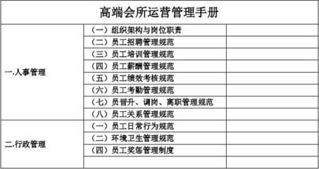 架构管理岗招聘(架构管理岗技能提升方法,) 建筑施工图设计 第2张 架构管理岗招聘(架构管理岗技能提升方法,) 建筑施工图设计 第2张