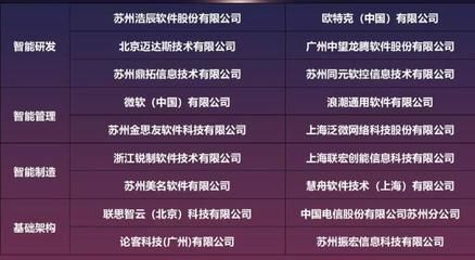 北京迈达斯技术有限公司官网招聘(北京迈达斯技术有限公司midas软件开发岗位职责) 结构砌体设计 第5张 北京迈达斯技术有限公司官网招聘(北京迈达斯技术有限公司midas软件开发岗位职责) 结构砌体设计 第5张