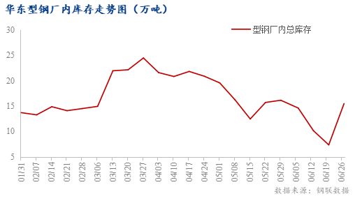 型钢构件设计软件价格范围(型钢构件设计软件价格范围较广,钢结构设计软件学习资源推荐) 装饰工装施工 第1张 型钢构件设计软件价格范围(型钢构件设计软件价格范围较广,钢结构设计软件学习资源推荐) 装饰工装施工 第1张