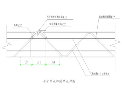桁架加固方案图解视频(桁架加固方案图解) 结构地下室施工 第3张 桁架加固方案图解视频(桁架加固方案图解) 结构地下室施工 第3张