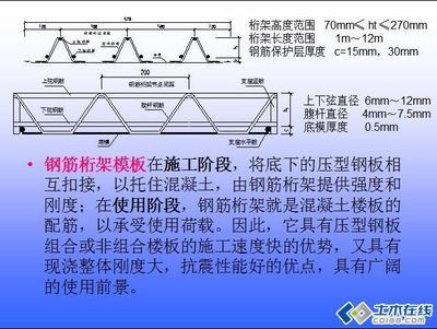 广东钢筋桁架楼承板生产厂家(东莞臻誉钢结构工程有限公司) 装饰幕墙设计 第3张 广东钢筋桁架楼承板生产厂家(东莞臻誉钢结构工程有限公司) 装饰幕墙设计 第3张