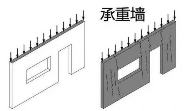 承重墙怎么填充墙体的(cad承重墙填充材料选择指南,承重墙加固技巧) 钢结构门式钢架施工 第4张 承重墙怎么填充墙体的(cad承重墙填充材料选择指南,承重墙加固技巧) 钢结构门式钢架施工 第4张