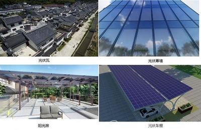 整县屋顶光伏试点工作总结(整县屋顶光伏试点) 钢结构框架设计 第1张 整县屋顶光伏试点工作总结(整县屋顶光伏试点) 钢结构框架设计 第1张