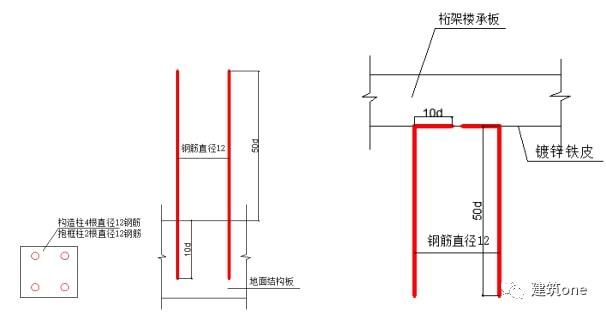桁架加固施工措施怎么写范文大全(关于桁架加固施工措施的范文:在阐述桁架加固施工措施的范文) 结构桥梁钢结构施工 第5张 桁架加固施工措施怎么写范文大全(关于桁架加固施工措施的范文:在阐述桁架加固施工措施的范文) 结构桥梁钢结构施工 第5张
