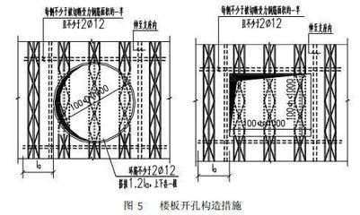 桁架加固施工措施怎么写范文大全(关于桁架加固施工措施的范文:在阐述桁架加固施工措施的范文) 结构桥梁钢结构施工 第3张 桁架加固施工措施怎么写范文大全(关于桁架加固施工措施的范文:在阐述桁架加固施工措施的范文) 结构桥梁钢结构施工 第3张