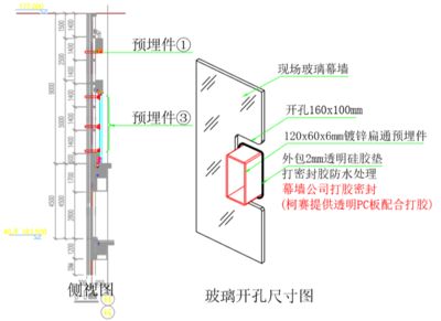 幕墙工程深化设计主要工作(幕墙工程深化设计) 结构框架施工 第3张 幕墙工程深化设计主要工作(幕墙工程深化设计) 结构框架施工 第3张