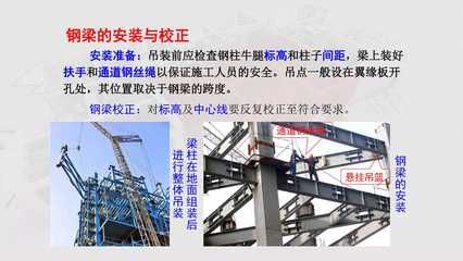 型钢梁吊装安全措施(型钢梁吊装安全措施以确保施工人员安全和工程质量) 建筑施工图施工 第1张 型钢梁吊装安全措施(型钢梁吊装安全措施以确保施工人员安全和工程质量) 建筑施工图施工 第1张